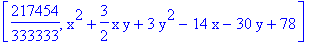 [217454/333333, x^2+3/2*x*y+3*y^2-14*x-30*y+78]